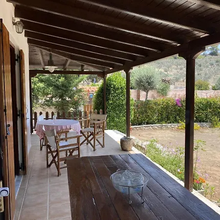 Roubini Corinth
